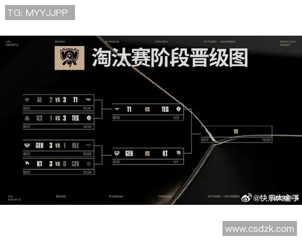 esports最新数据最新CSGO灵活性排名揭晓TES战队领跑前十名选手表现优异