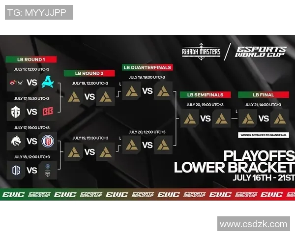 电竞比分DOTA2比赛经验排行榜揭晓LNG战队荣登第七名引发热议实时新闻