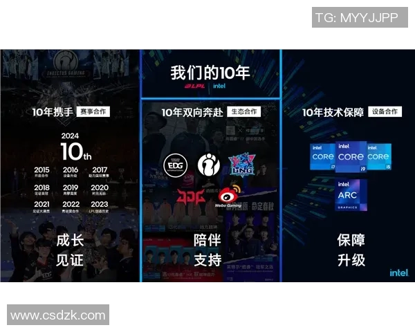 2026电竞新闻BLG在Major赛中的速度表现分析与战术探讨